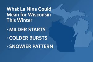 What La Niña Could Mean for Wisconsin This Winter