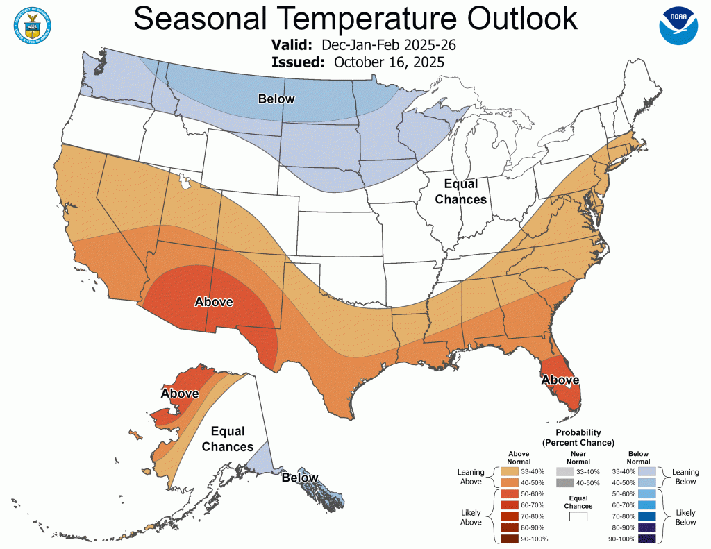 Winter Outlook Temperatures