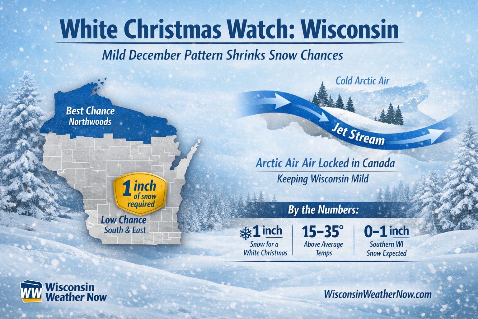 Chance White Christmas Wisconsin, Milwaukee, Green Bay, Madison