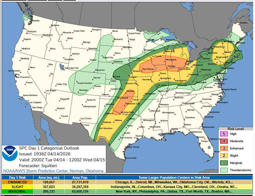 Severe Storms Outlook Storm Prediction Center