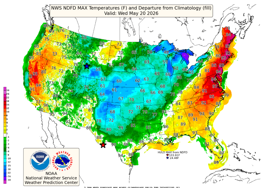 Cool down wisconsin