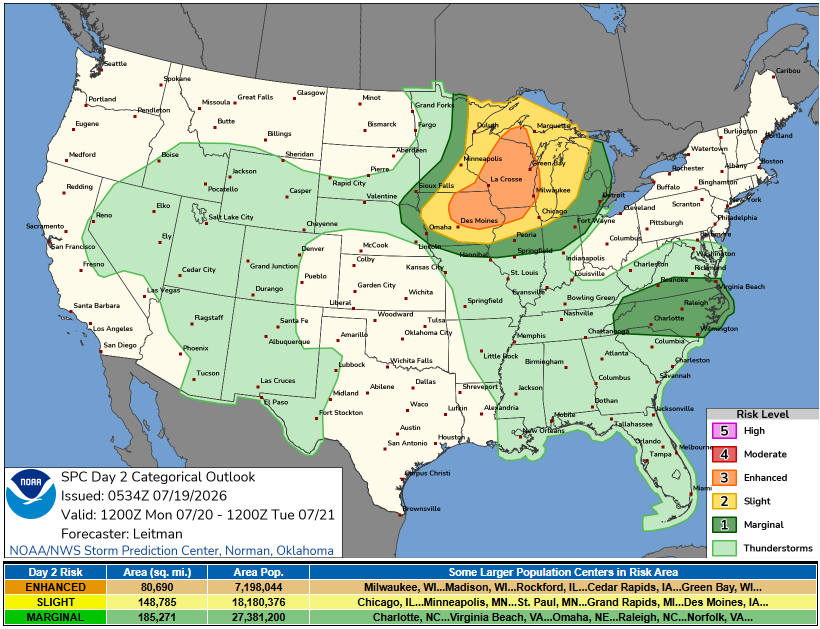 Severe Weather Outlook