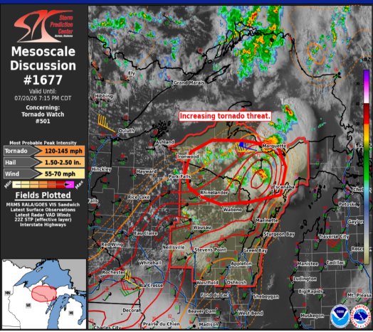 Tornado Watch
