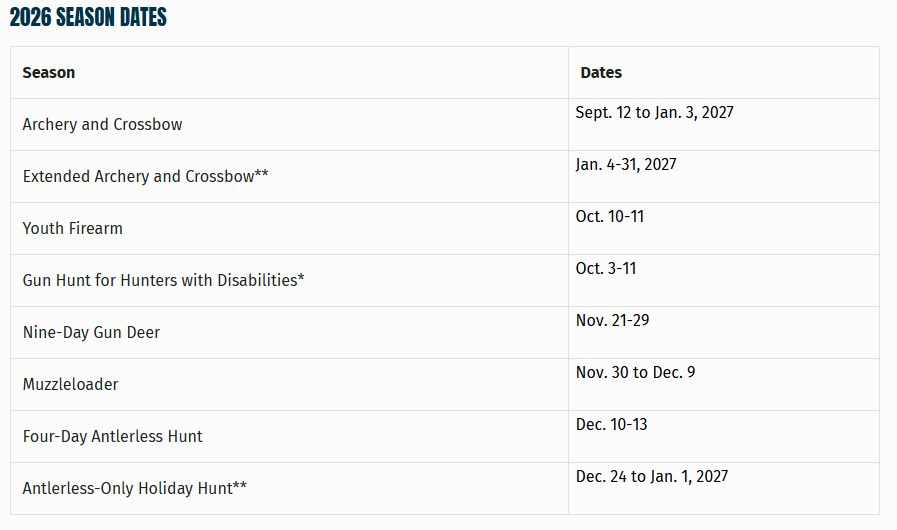 Hunting Dates