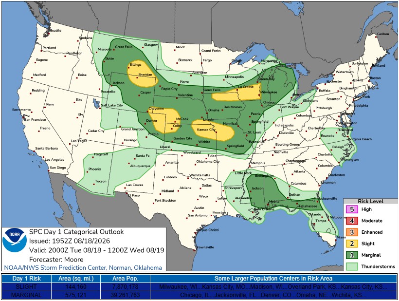 Storm Chances