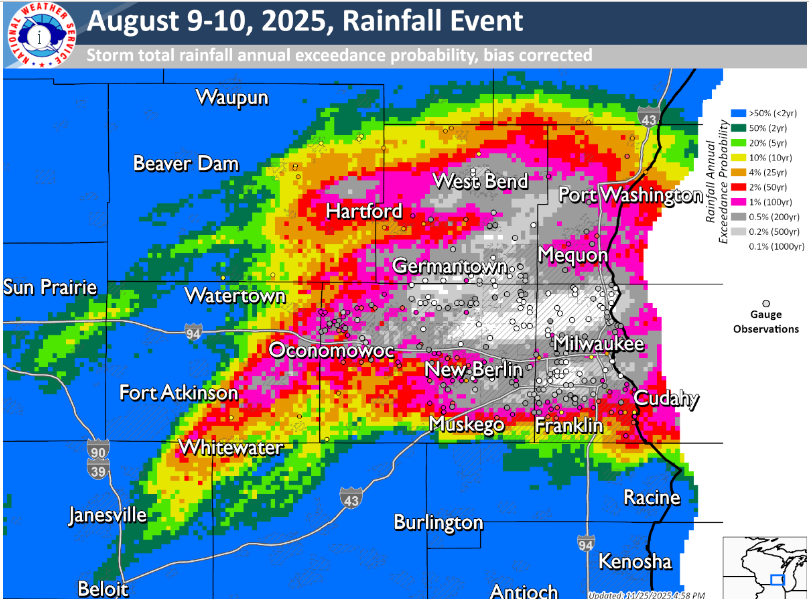 Flooding Rain Totals