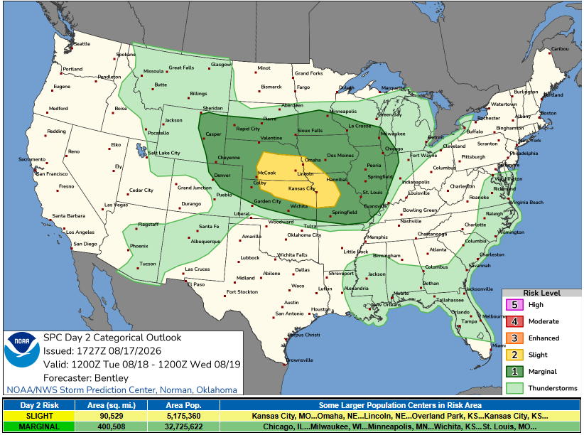 Severe storms