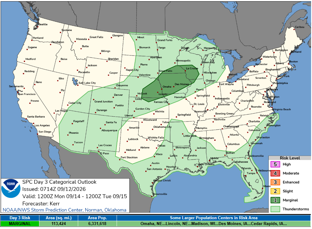 Thunderstorm Risk