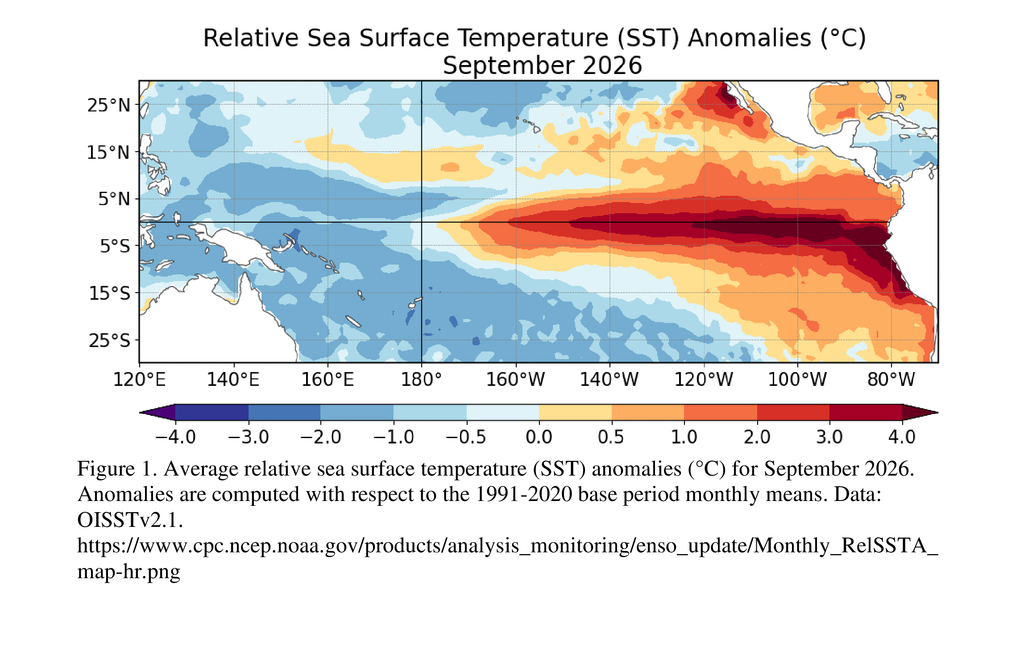 El Nino Water Temp
