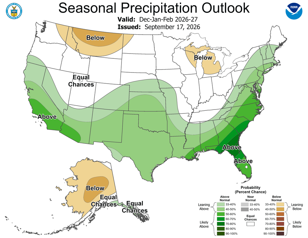 El Nino Precipitation
